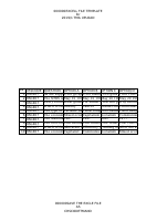 NSC407 TMA3.pdf
